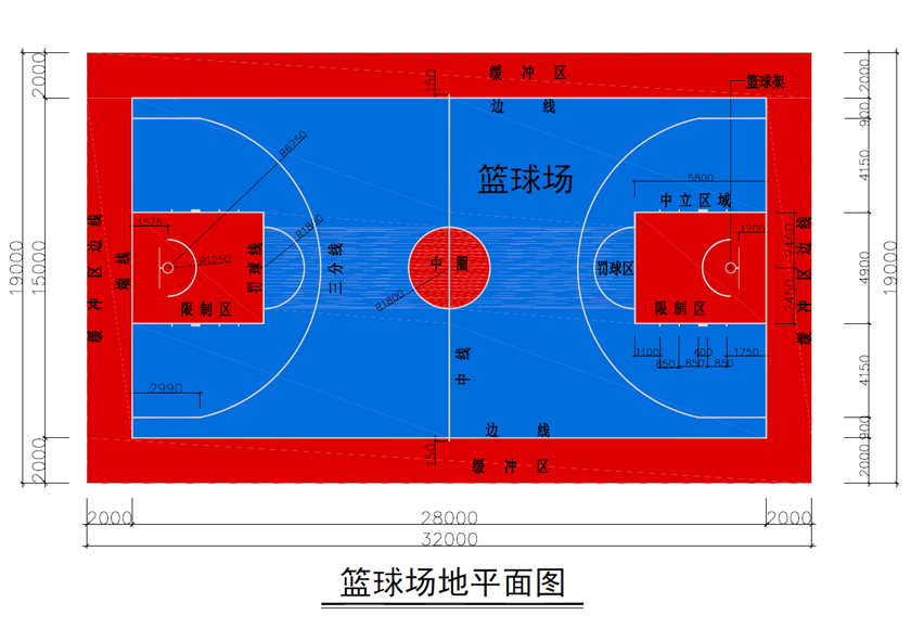标准篮球场